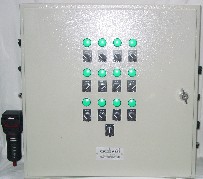 Spraying electronic piloting control center